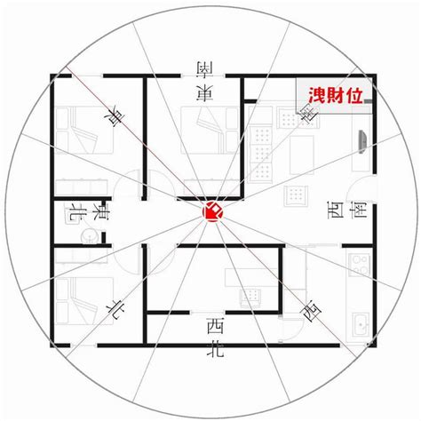 坐西北朝東南生肖|【生肖與房屋坐向】生肖必看！量身打造好風水，12星座房屋坐向。